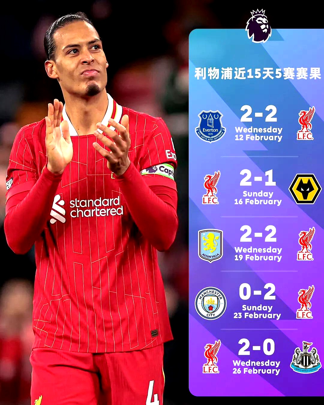 利物浦关键时刻救险，国乒力保胜局拿下系列赛